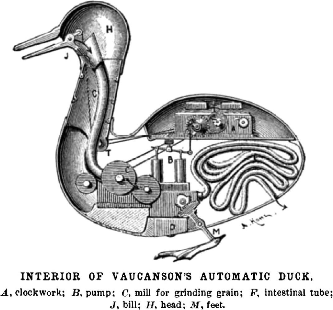 Figure 1 Blueprint of an automatic duck p43 Note that there is debate - photo 2