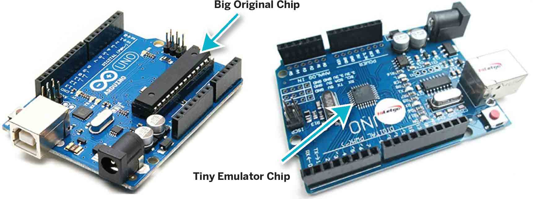 Figure 12 Pictured above are two different types of Arduino Uno boards Both - photo 5