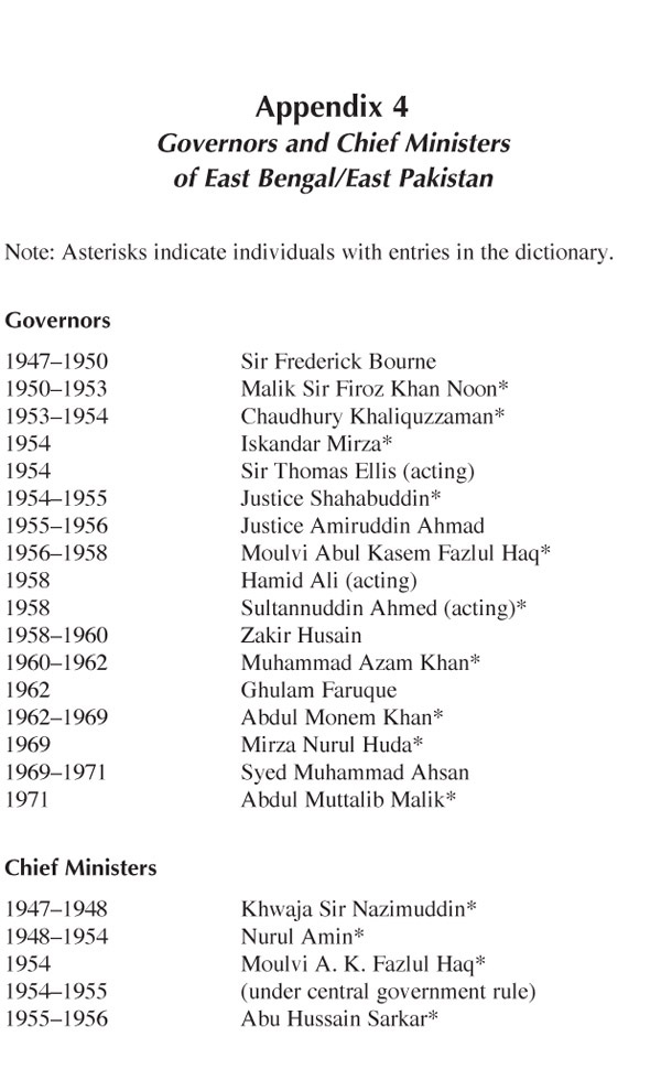 Historical Dictionary of Bangladesh - photo 5