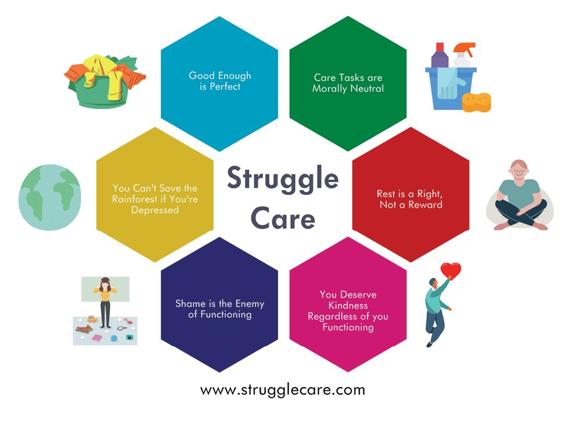 The six pillars of Struggle Care are the foundational concepts this book is - photo 1