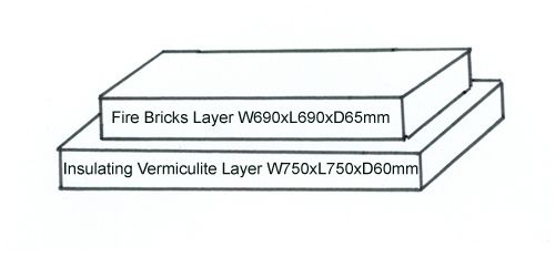 USA Measurements Fire Bricks Layer W27 x L27 x D2 Insulating Vermiculite - photo 3