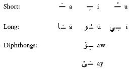 Foreword THE MUSLIM Ummah is passing through a critical phase This is not - photo 3