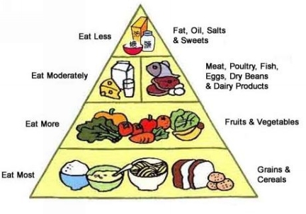 The Mediterranean diet is not only about what you eat Its a way of life We - photo 2