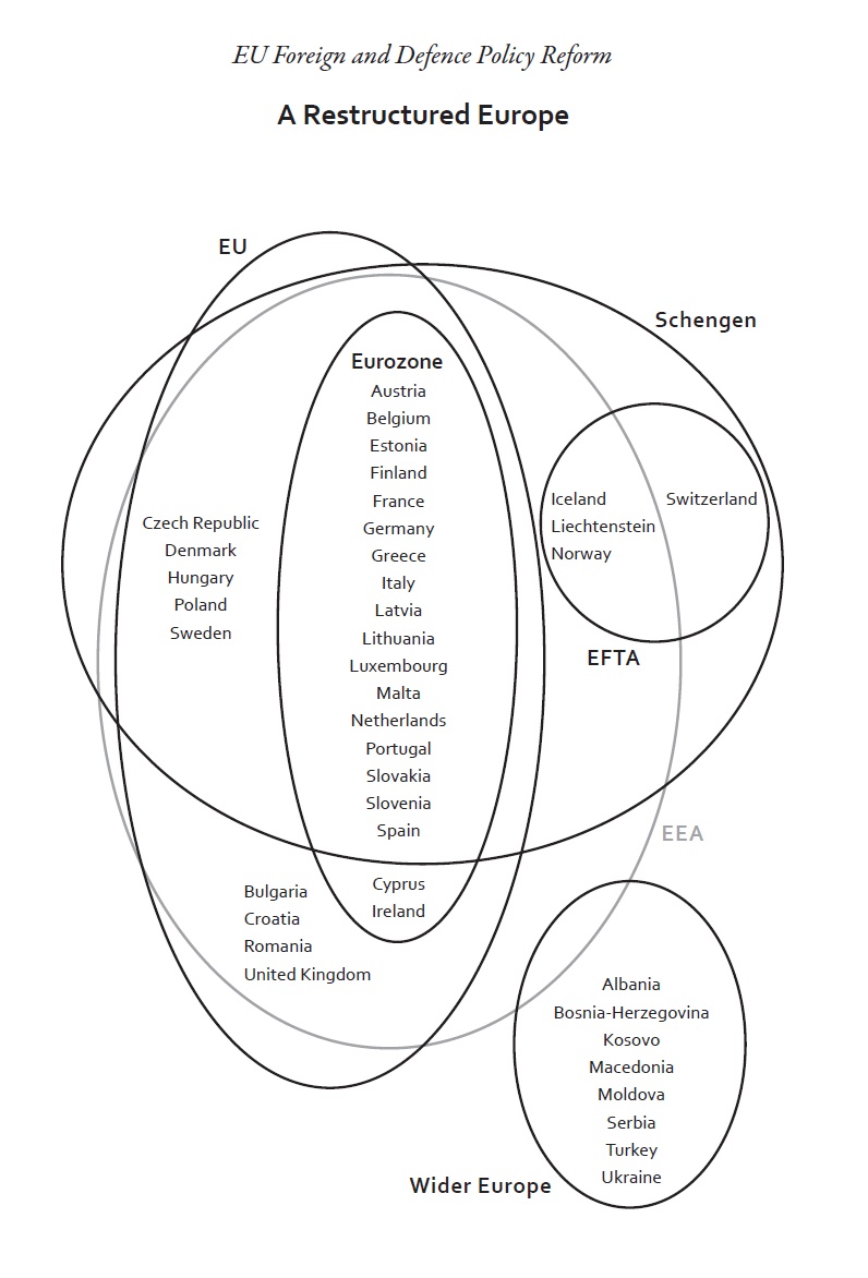 When an ever more integrated Eurozone emerges and starts to vote en bloc within - photo 2