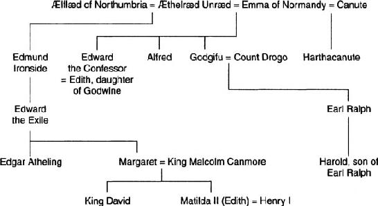 Genealogy 1 Edward the Confessors Family Genealogy 2 The Families of - photo 7