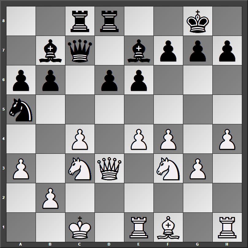 18Qc2 Nxc4 19Bxc4 Qxc4 20e5 This mistake loses one knight 20Bxf3 - photo 6