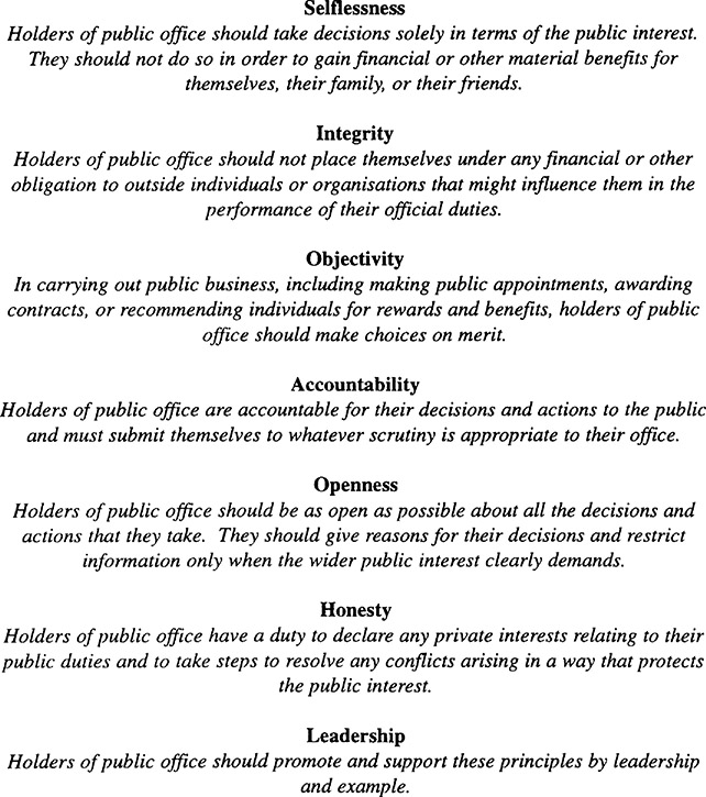 Figure 3 The Seven Principles of Public Life Source Committee on Standards - photo 3