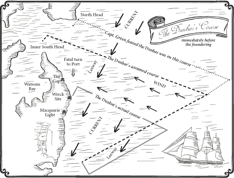 Dawn Friday 21 August 1857 The south-easterly gale that had come in the - photo 3