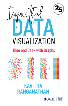 Kavitha Ranganathan - Impactful Data Visualization: Hide and Seek with Graphs