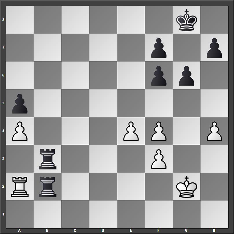 White is forced to swap rooks leaving Black ahead a rook 32Rxb2 Rxb2 - photo 15