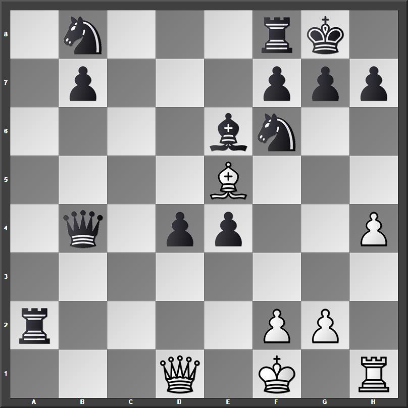 23Qd2 Interesting is 23Bg4 but I chose to threaten mate After 23Qd2 I - photo 5