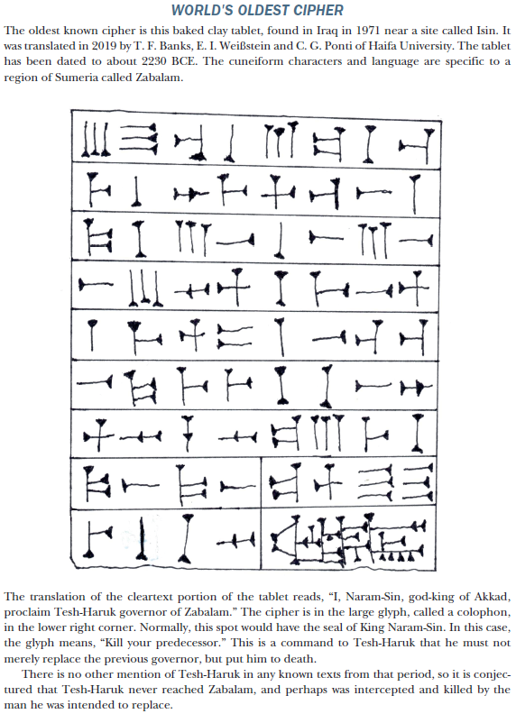 Secret Key Cryptography Ciphers from simple to unbreakable Frank Rubin - photo 2