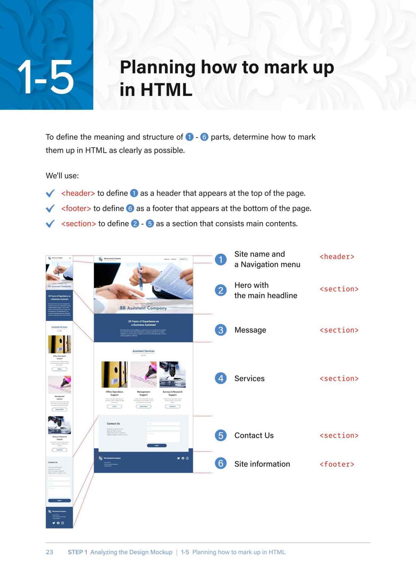 Hands-On Projects To Build A Website With HTML And CSS - photo 22