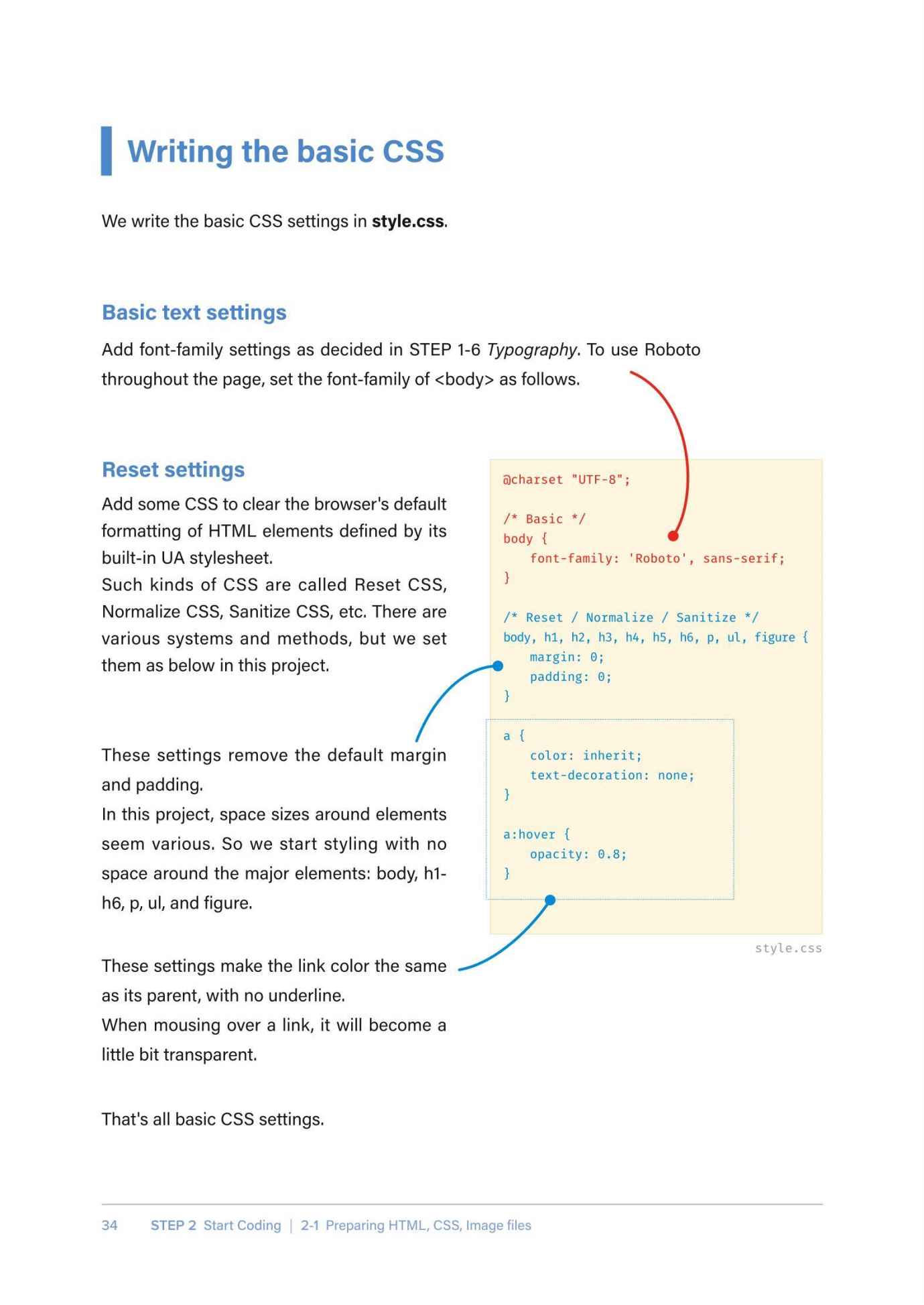 Hands-On Projects To Build A Website With HTML And CSS - photo 33