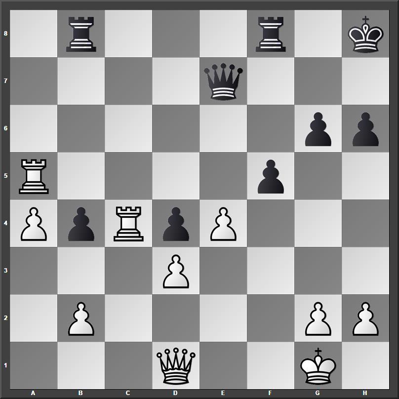 A powerful move is 29Qc1 threatening Qxh6 and Rc7 29Rxd4 fxe4 30Rxe4 - photo 11