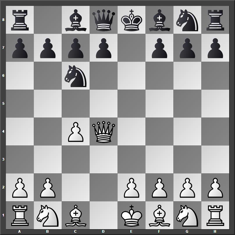 Black gains time attacking Whites queen 4Qe4 Be7 A good line is 5Bg5 - photo 5