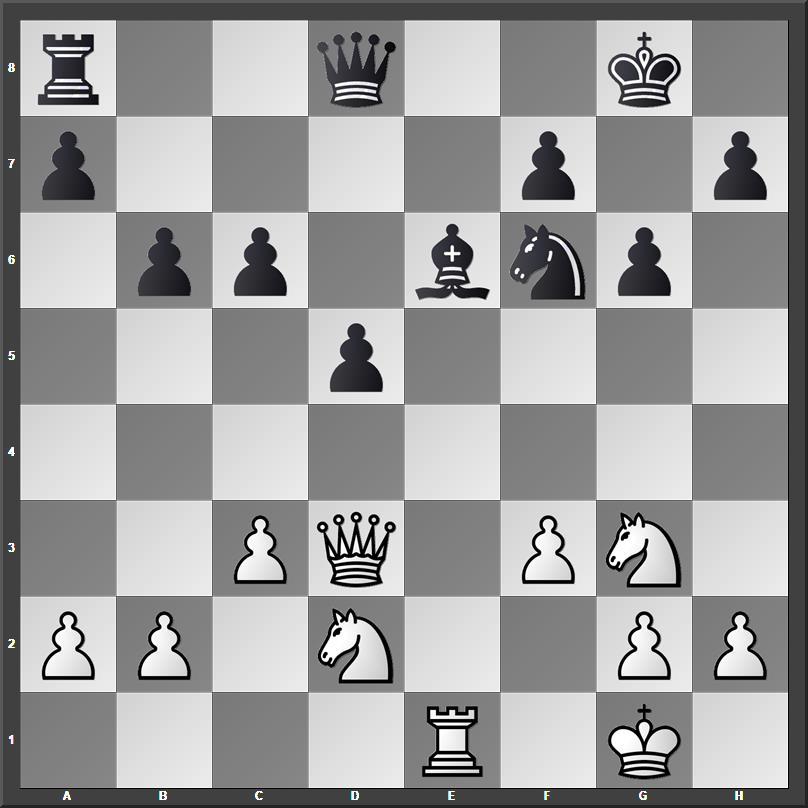 19Qe3 If 19f4 Qd6 20f5 Bd7 21fxg6 hxg6 Black stands better 19Kg7 - photo 11