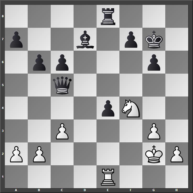 My opponent has had enough White resigns Chapter 2 1d4 e5 2Nf3 e4 - photo 13