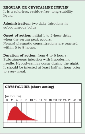 This results into an insulin that is soluble in an acidic pH 40 - 50 medium - photo 11