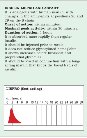 This results into an insulin that is soluble in an acidic pH 40 - 50 medium - photo 13