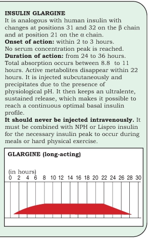 This results into an insulin that is soluble in an acidic pH 40 - 50 medium - photo 14