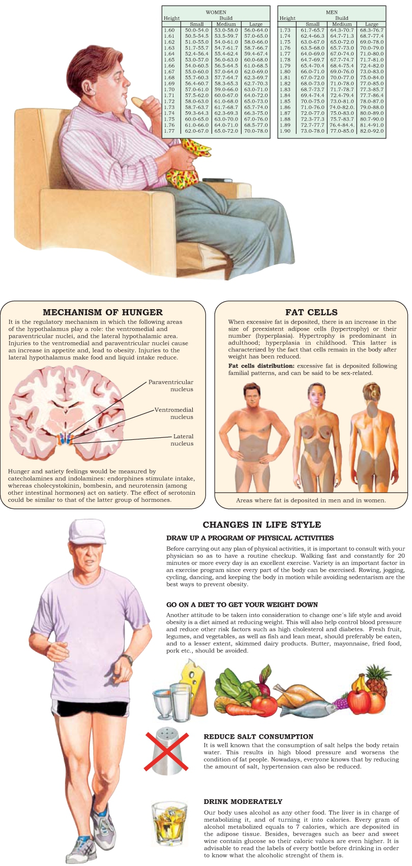 Obesity results from a positive caloric balance due both to excessive food - photo 16