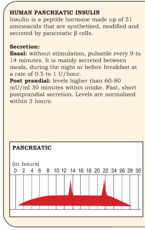 This results into an insu - photo 10