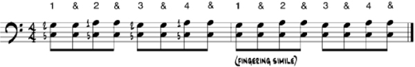 Here in the bass clef C and G are played together during beats 1 and 3 of each - photo 3