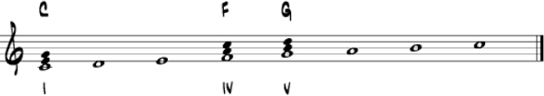 In this example the empty noteheads spell out a C major scale C-D-E-F-G-A-B-C - photo 5