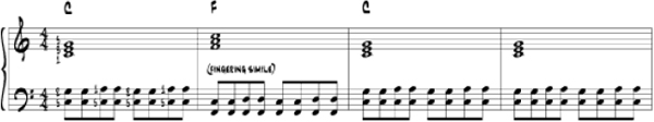 This progression contains twelve bars or measures and is the standard form - photo 6