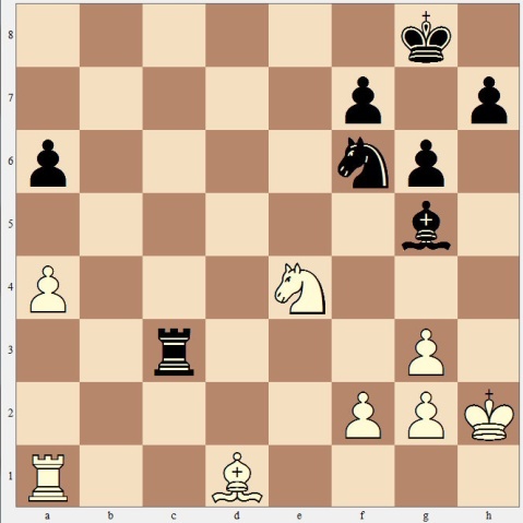 Which piece should White capture the Knight on f6 the Bishop on g5 or the - photo 3