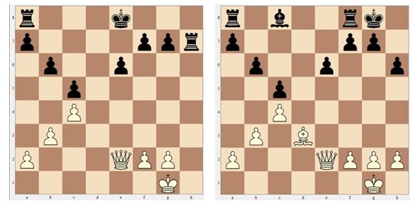 In the first example White by playing 1 Qe4 attacks forks both Black Rooks - photo 1