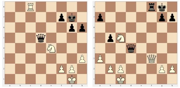 The solution in first one is 1 Rg8 Kxg8 2Nf6 forking the King and Queen If - photo 5