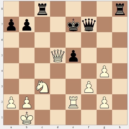 Here there is no pin at the moment But Black can create one with 1Rh1 Then - photo 12