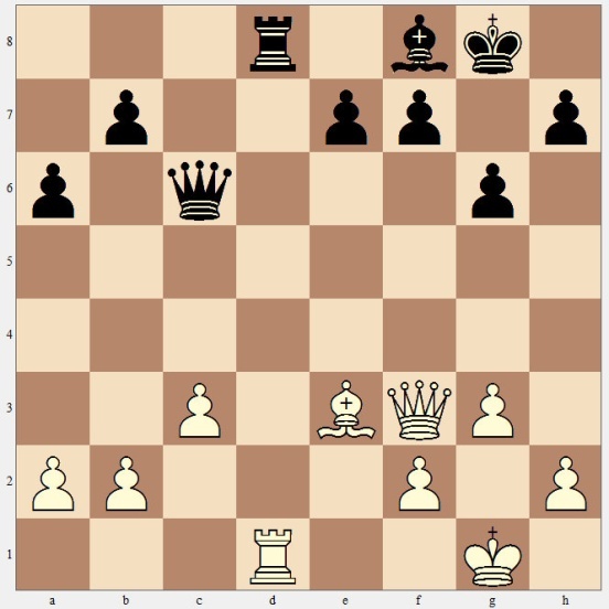 In this position the natural 1Qxc6 bxc6 with 2Rxd8 winning the Rook does not - photo 13