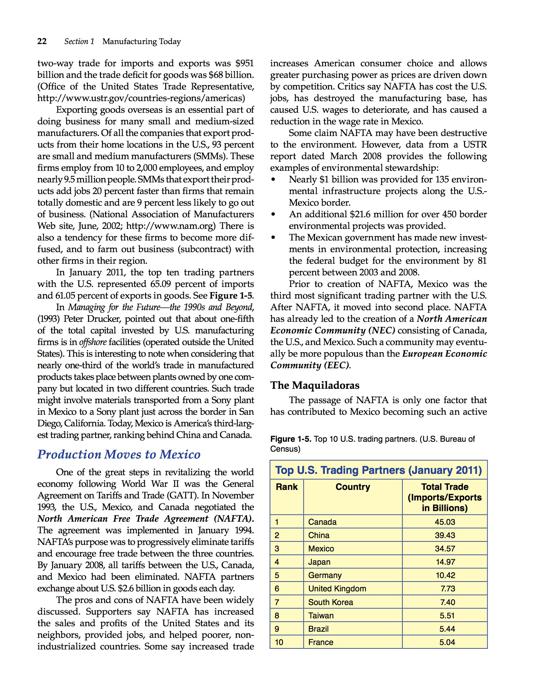 Manufacturing Processes Materials Productivity and Lean Strategies - photo 23