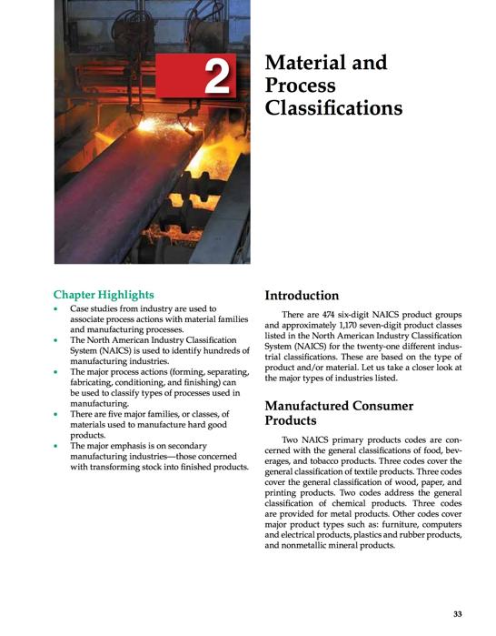 Manufacturing Processes Materials Productivity and Lean Strategies - photo 34