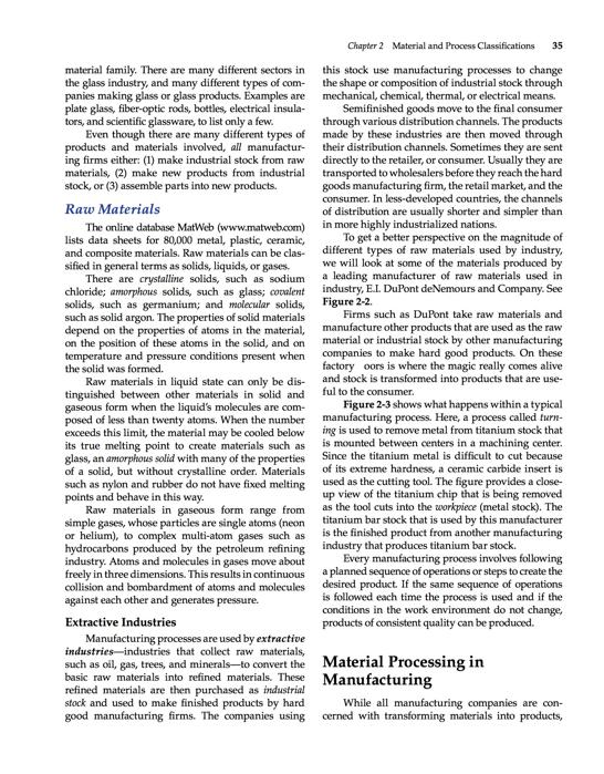 Manufacturing Processes Materials Productivity and Lean Strategies - photo 36