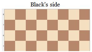 Another way to divide the board is by separating the right side and the left - photo 12