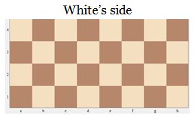 Another way to divide the board is by separating the right side and the left - photo 13