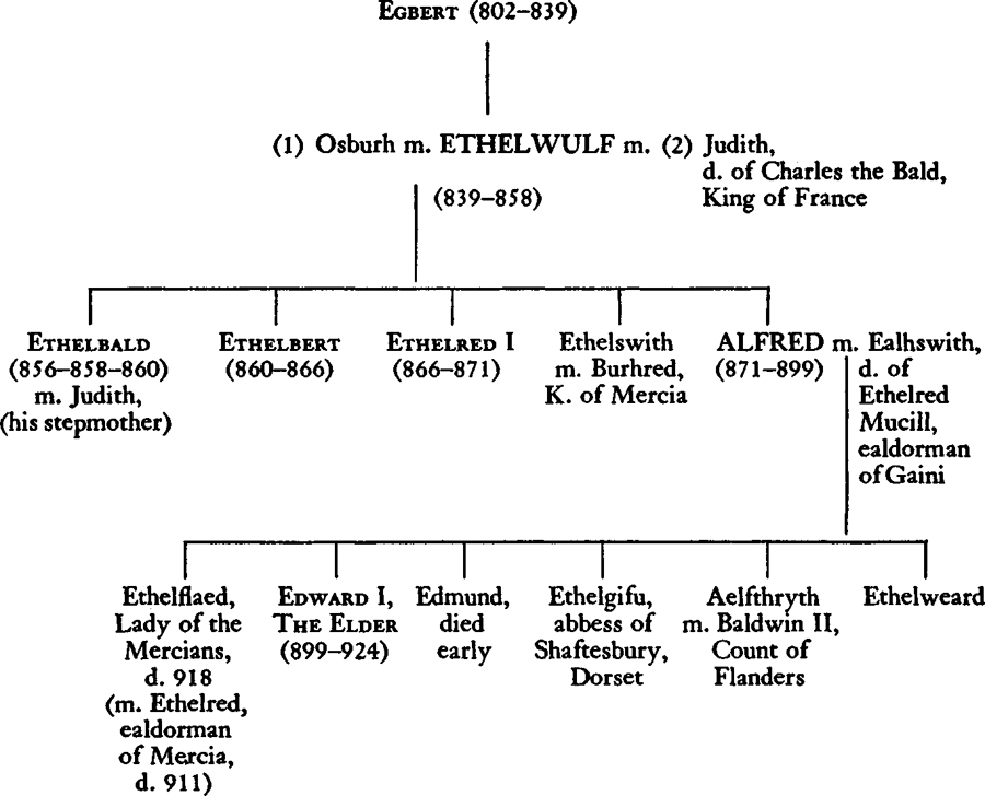 CHAPTER ONE Wessex BEFORE THE TIME OF ALFRED THE NINTH CENTURY in all its - photo 6