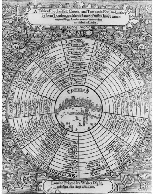 11 A Table of the cheiffest Citties and Townes in England as they ly from - photo 2