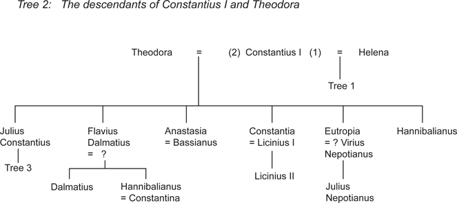 Family Tree 2 The Descendants of Constantius I and Theodora devised by Shaun - photo 6