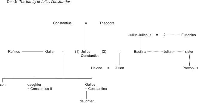 Family Tree 3 The Family of Julius Constantius devised by Shaun Tougher and - photo 7