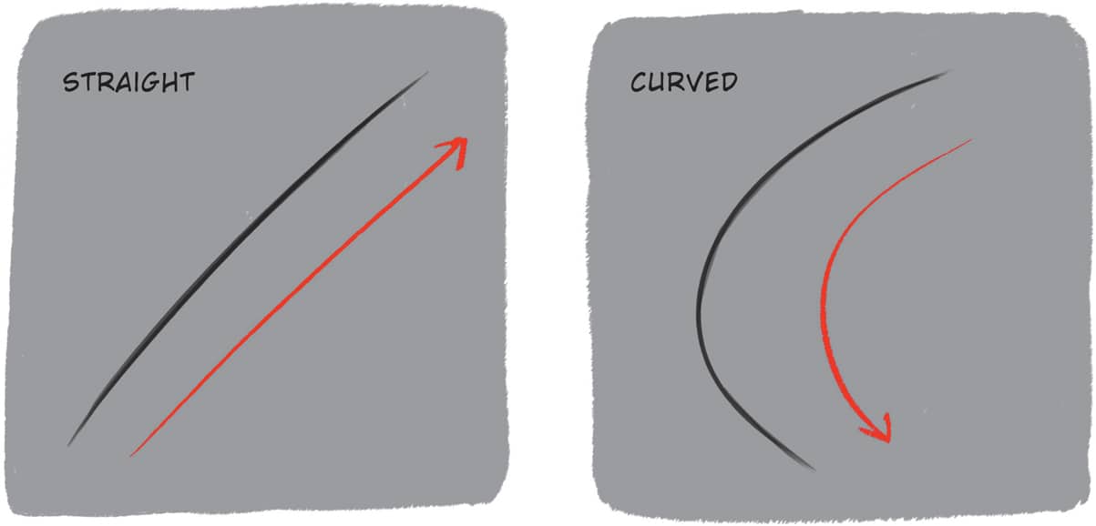 The two types of line can vary in width rhythm and direction Follow along - photo 6