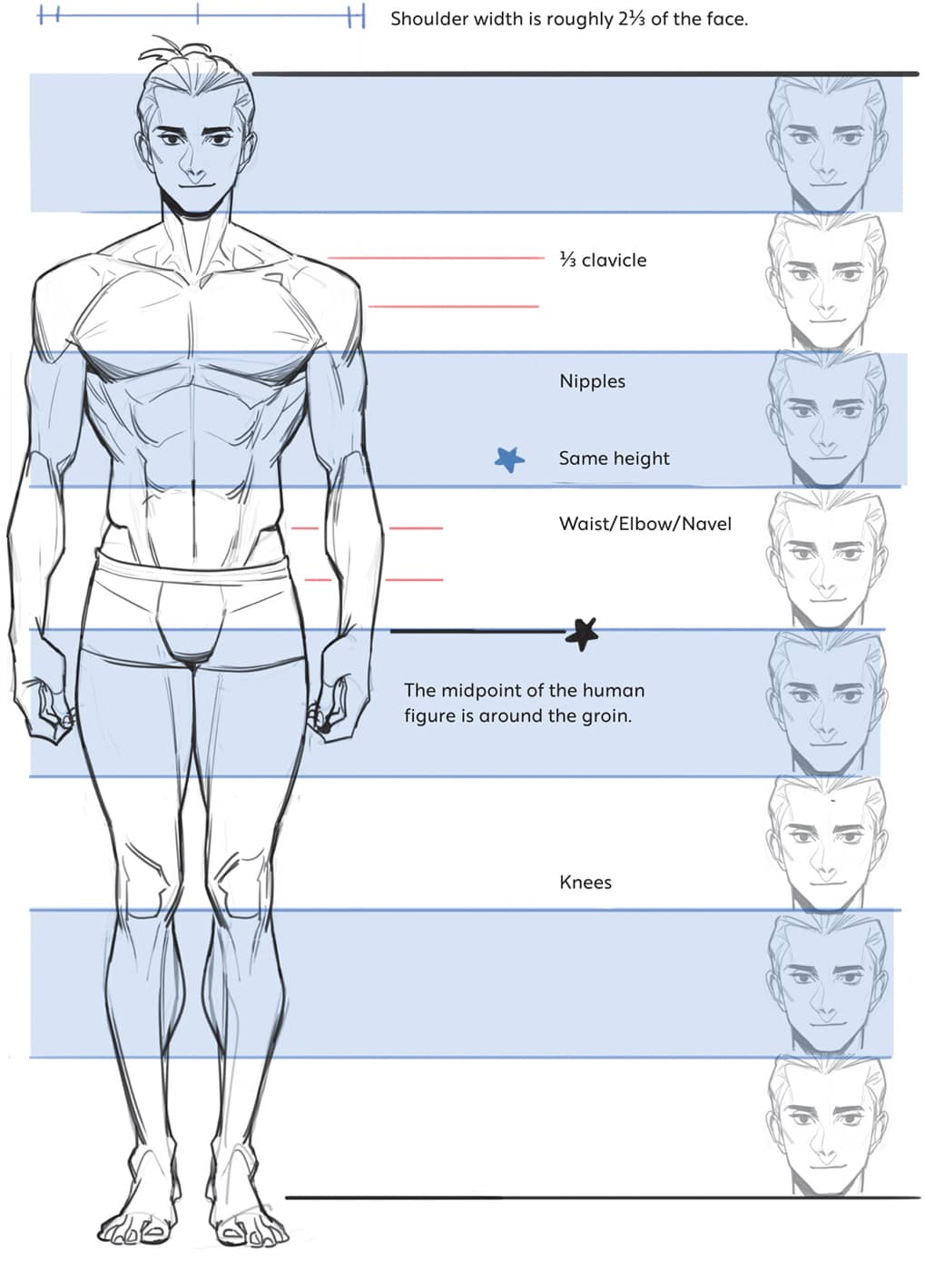 If you have difficulty with human proportion you can use the reference above - photo 20