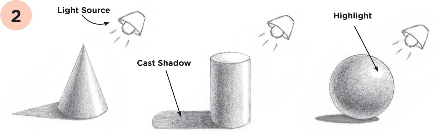 Apply the value scale to simple shapes Draw simple shapes and shade them to - photo 15