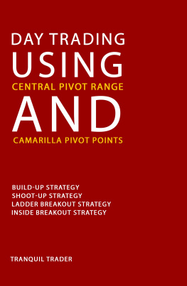 Tranquil Trader Day Trading Using Central Pivot Range and Camarilla Pivot Points