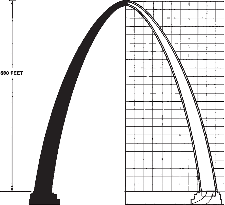 INTRODUCTION MONUMENTALISM AND METHOD - photo 3