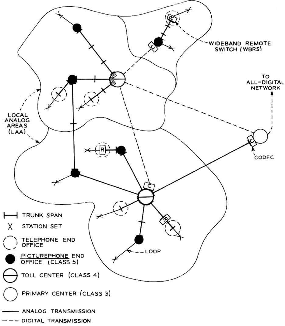 Figure I1 Illustrative local area configurations Source Irwin Dorros The - photo 1